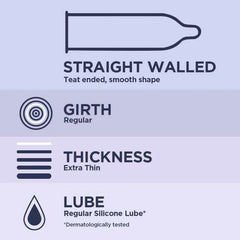 Durex Invisible Extra Thin Condom