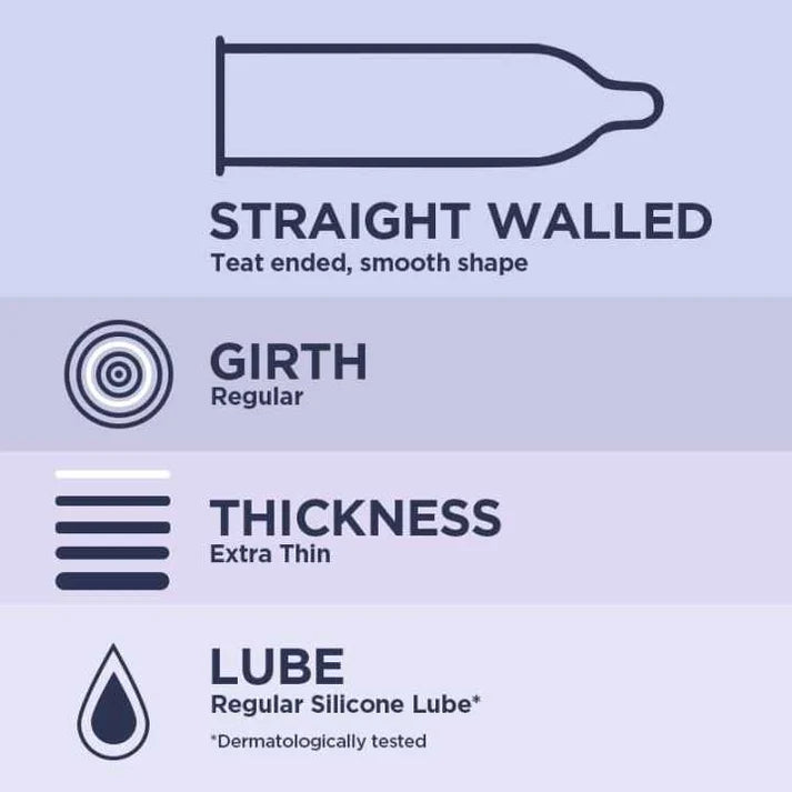 Durex Invisible Extra Thin Condom