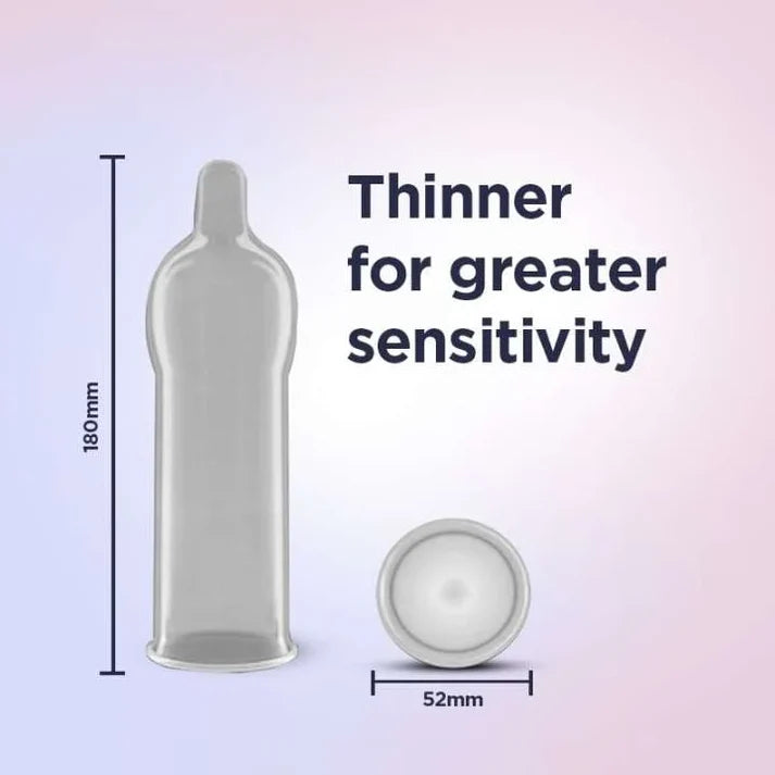 Durex Invisible Extra Thin Condom